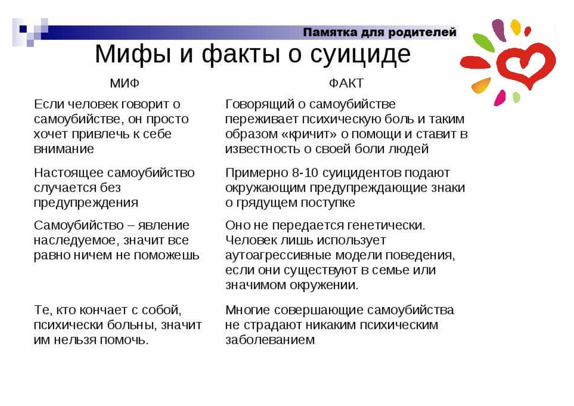 Профилактика правонарушений — Официальный сайт ГБПОУ СО «Домашкинский  государственный техникум»